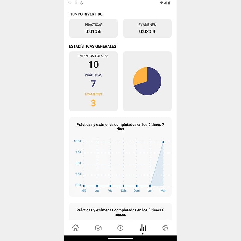 AWS Practitioner Simulator - Android